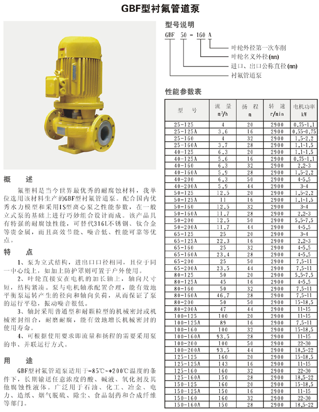 GBF型衬氟管道泵1.jpg