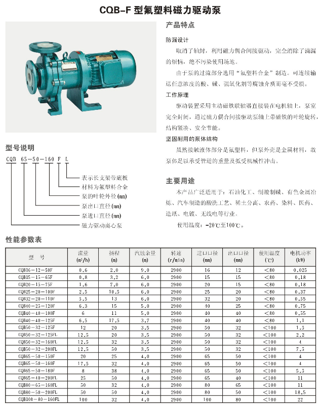 CQB-F型氟塑料磁力驱动泵1.jpg