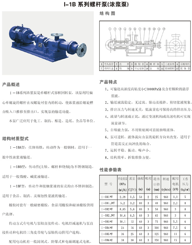 I-1B系列螺杆泵（浓浆泵）1.jpg